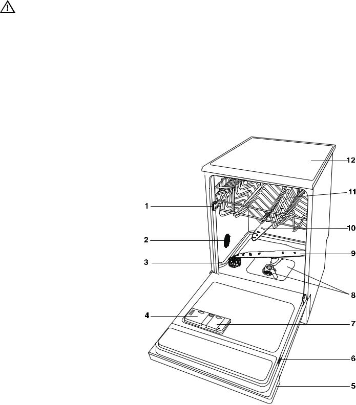 Zanussi DEF101 User Manual