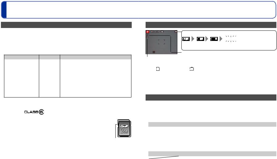 PANASONIC DMC-TZ18, DMC-TZ19 User Manual