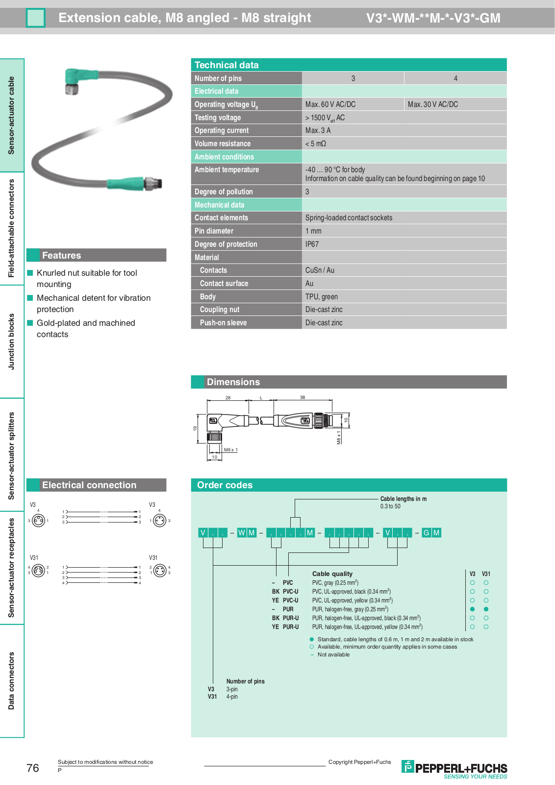 Pepperl Fuchs V3*-WM-**M-*-V3*-GM Data Sheet