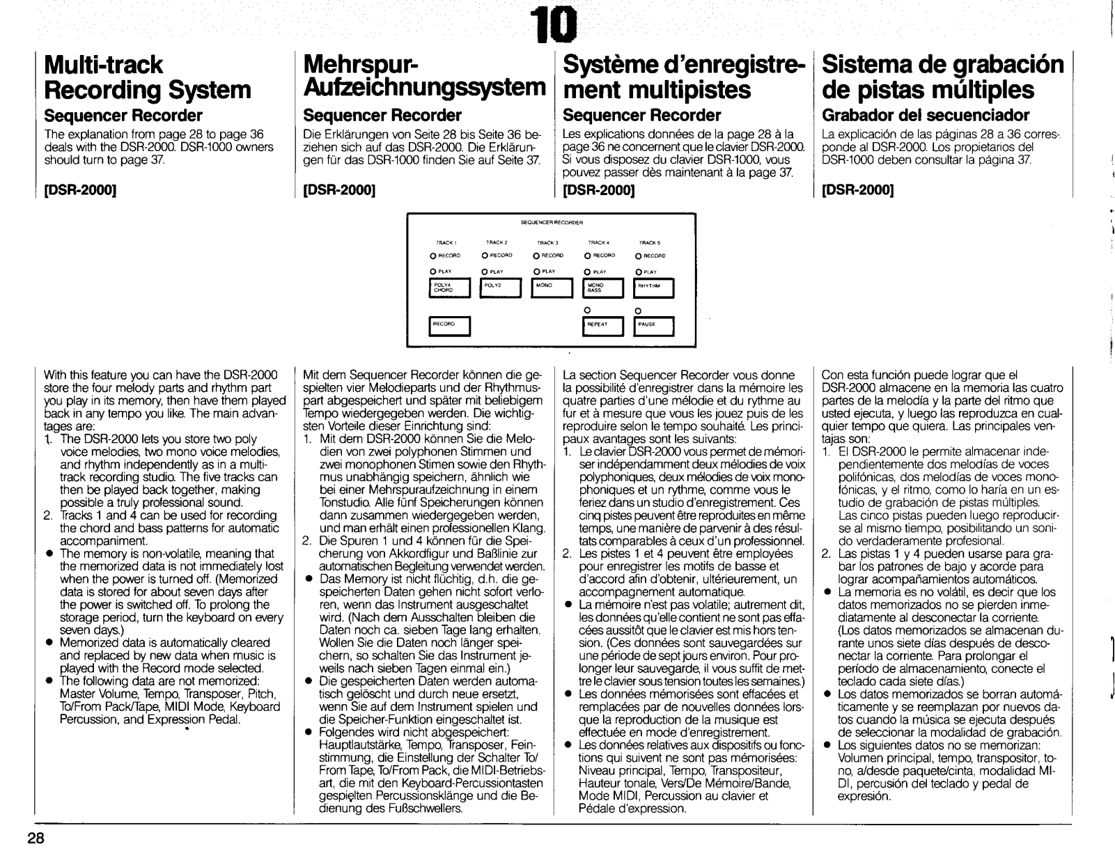 Yamaha DSR-1000, DSR-2000 User Manual