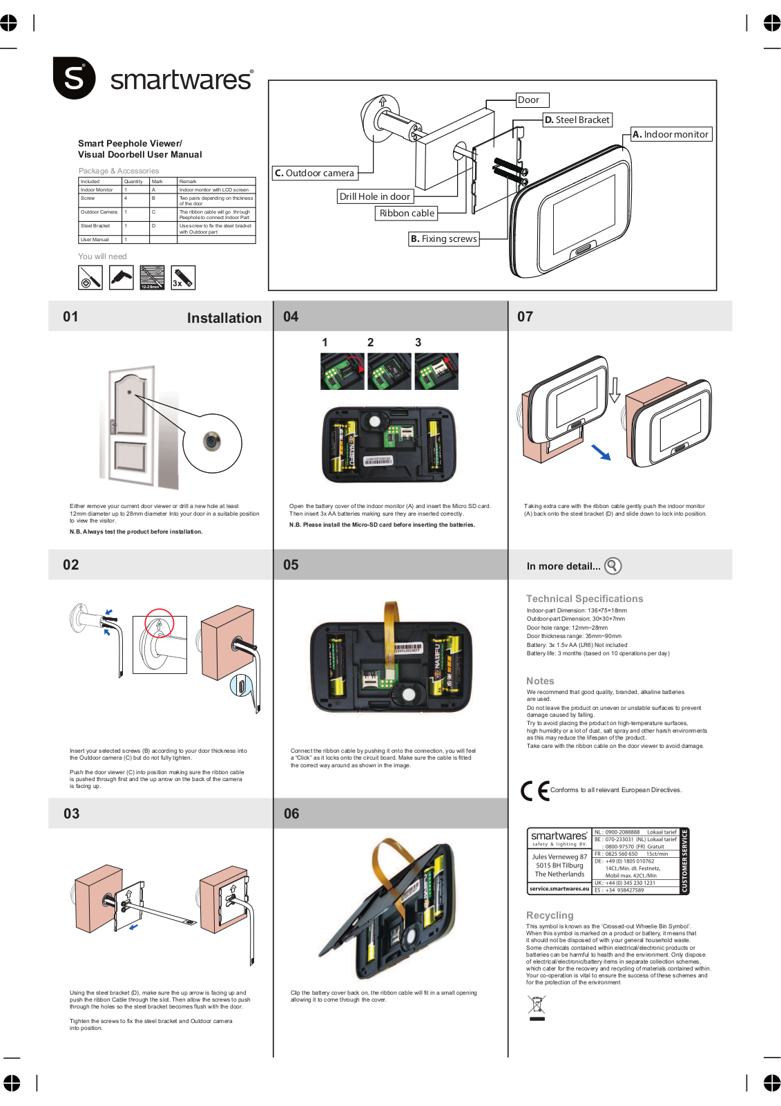 Smartwares VD27 User guide