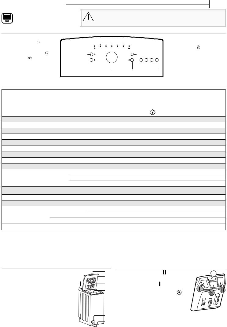 WHIRLPOOL TDLR 5030L PL/N Daily Reference Guide