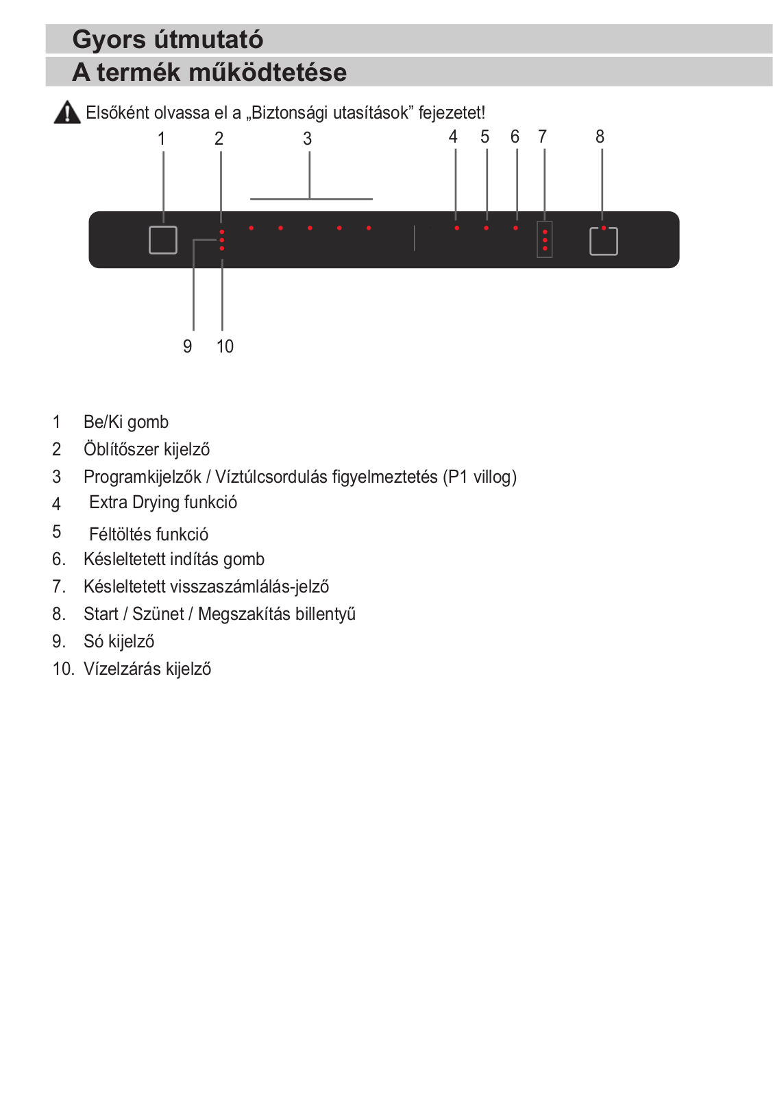 Beko DIS35020 User Manual