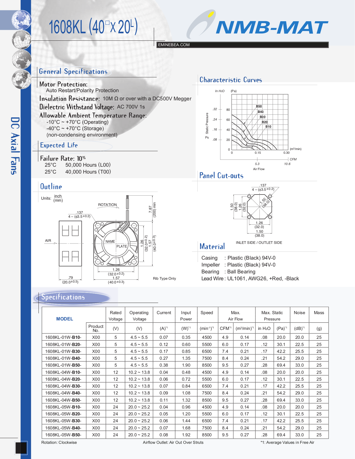 NMB Technologies 1608KL Specifications - ManualMachine.com
