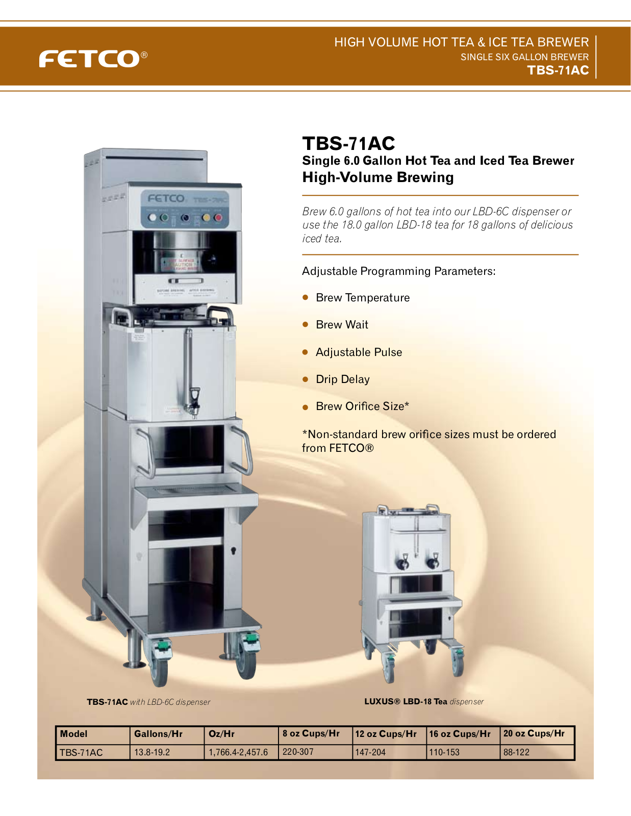 Fetco TBS-71AC User Manual