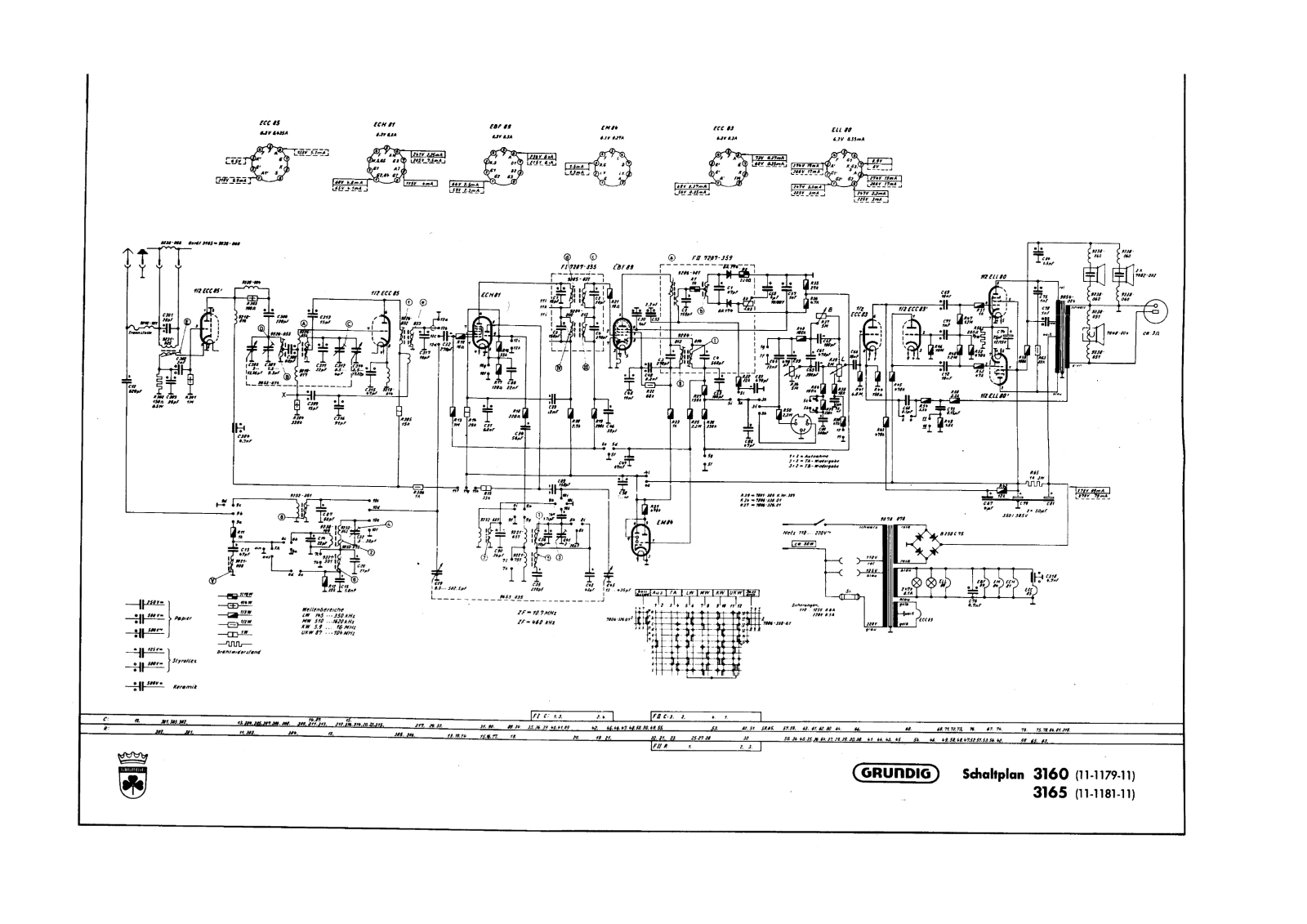 Grundig 31603165 schematic