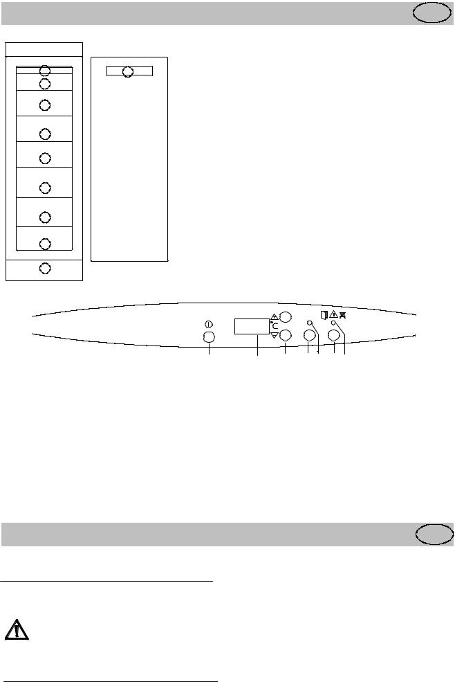 Rosenlew RPP980 User Manual