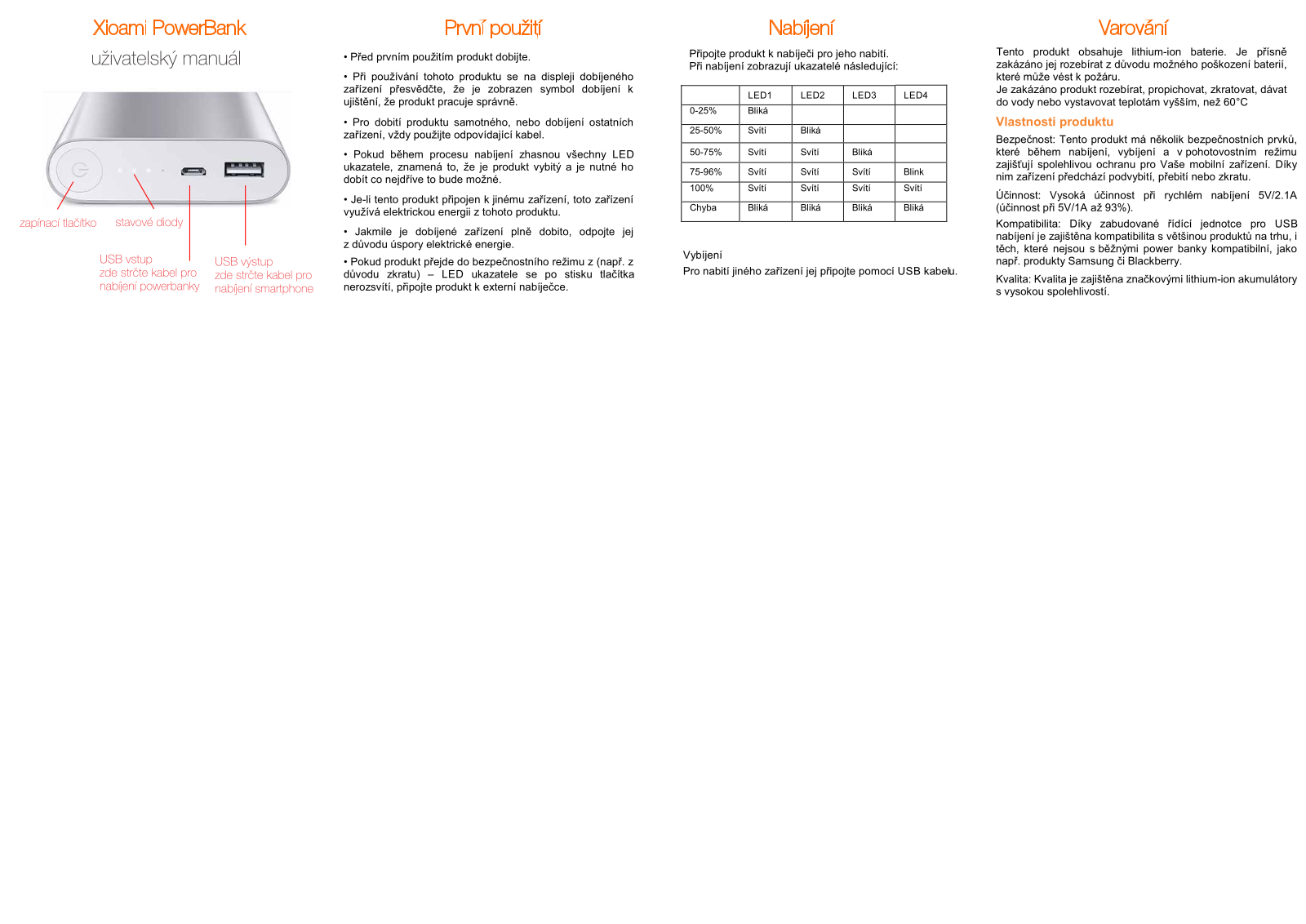 Xiaomi 20000mAh, 10000mAh Pro USB-C User Manual