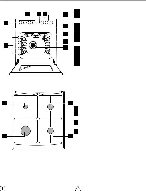 Electrolux EKK 511509 X User manual