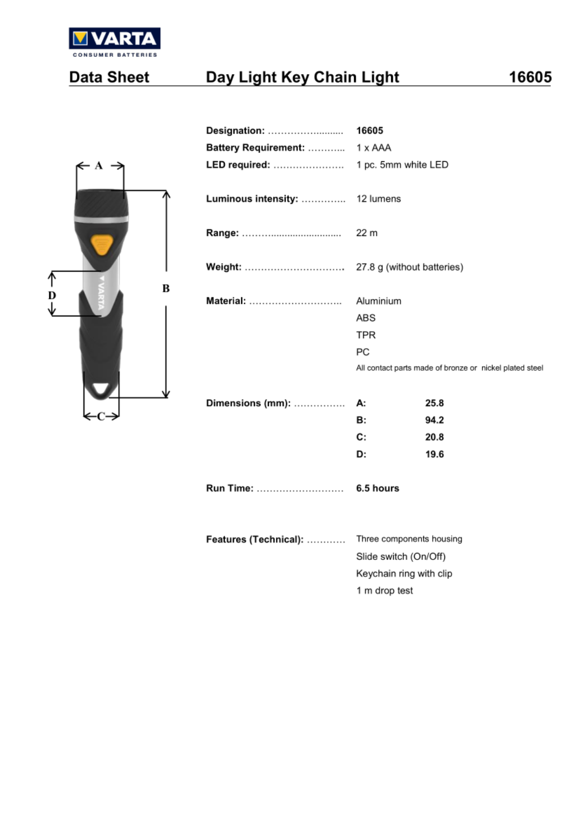 Varta ITC-VTKEY12 Datasheet - ManualMachine.com