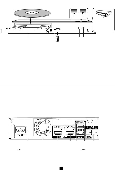 Panasonic DP-UB424 Manual