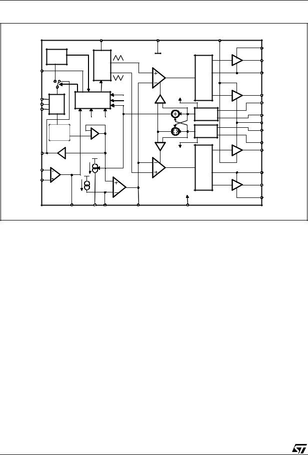 ST L6712, L6712A User Manual