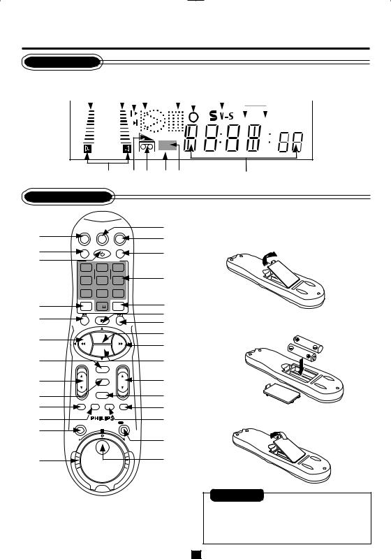 Philips VR1200/02 User Manual