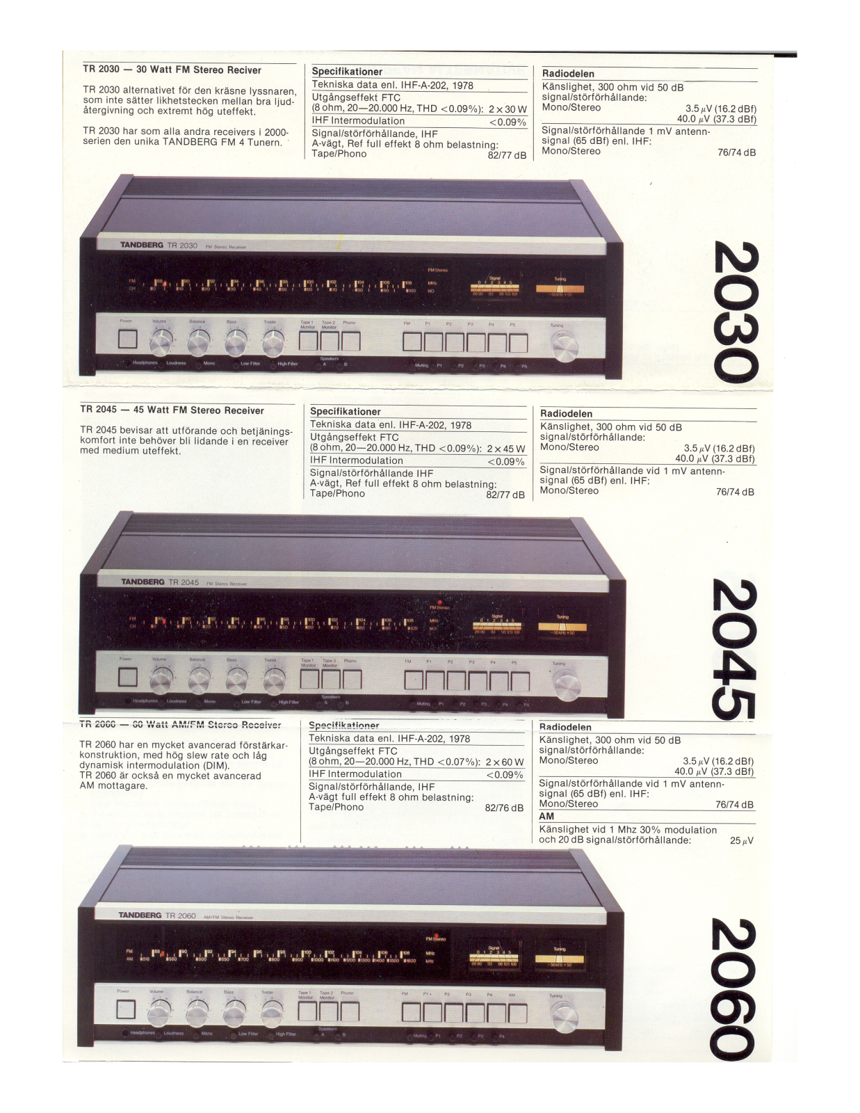 Tandberg TR-20-A, TR-420-A, TR-440-A Brochure