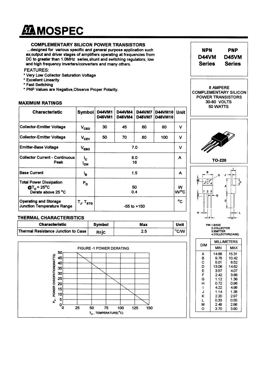 MOSPEC D45VM7, D45VM4, D45VM10, D45VM1, D44VM7 Datasheet