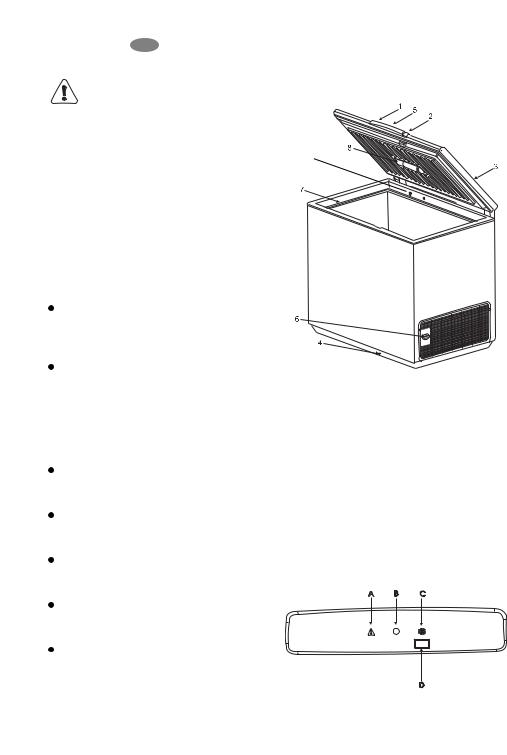 AEG ECN50103W User Manual