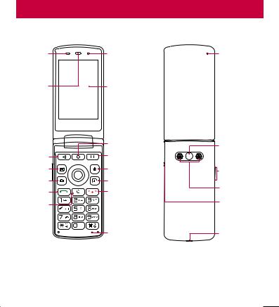 LG LGH410 User guide