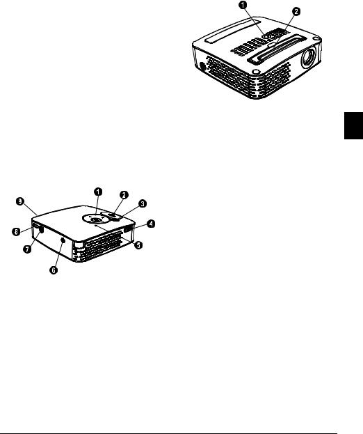 Philips PPX1230 User Manual