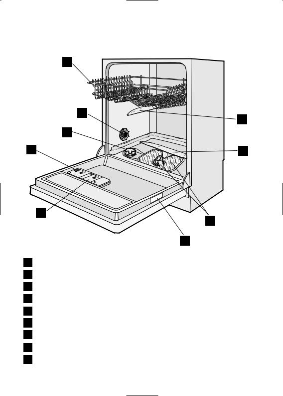 electrolux ESI 63020 User Manual