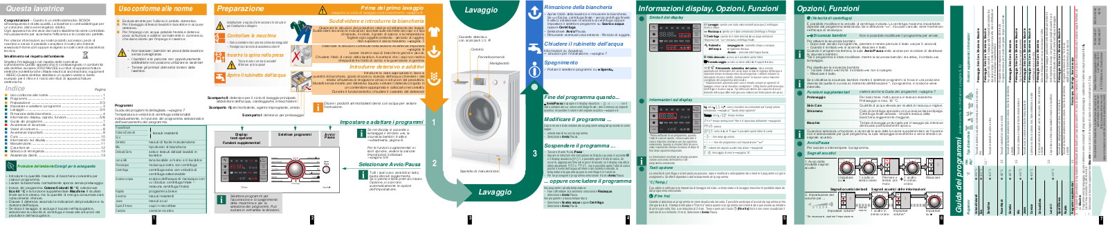 Bosch WLM24460IT, WLM20460IT User Manual