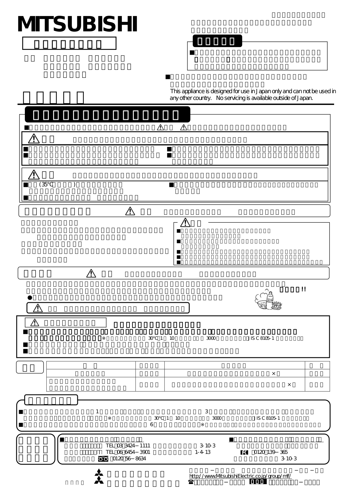 Melco LP2295 User Manual