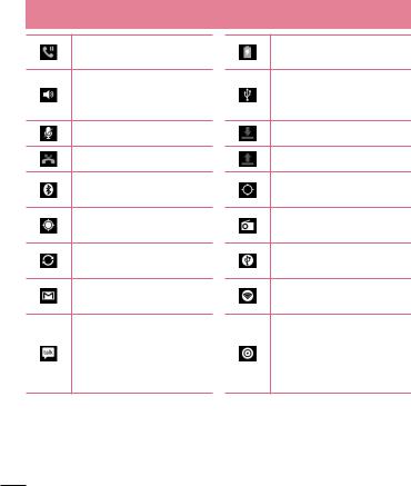 LG LGP712 User Guide