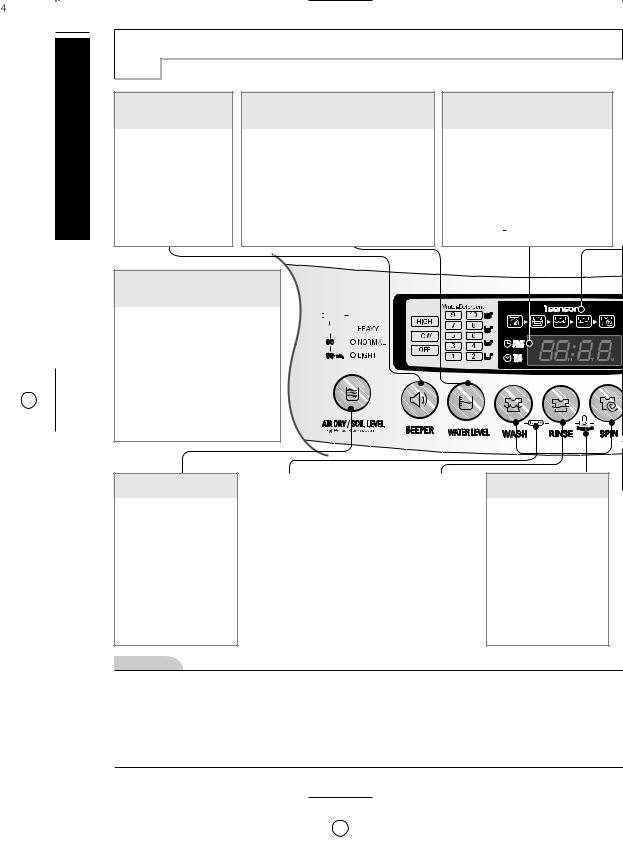 LG WT-R1575TH User Manual