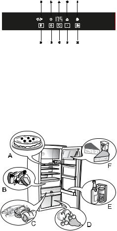 WHIRLPOOL ARG 746/A+/5 User Manual