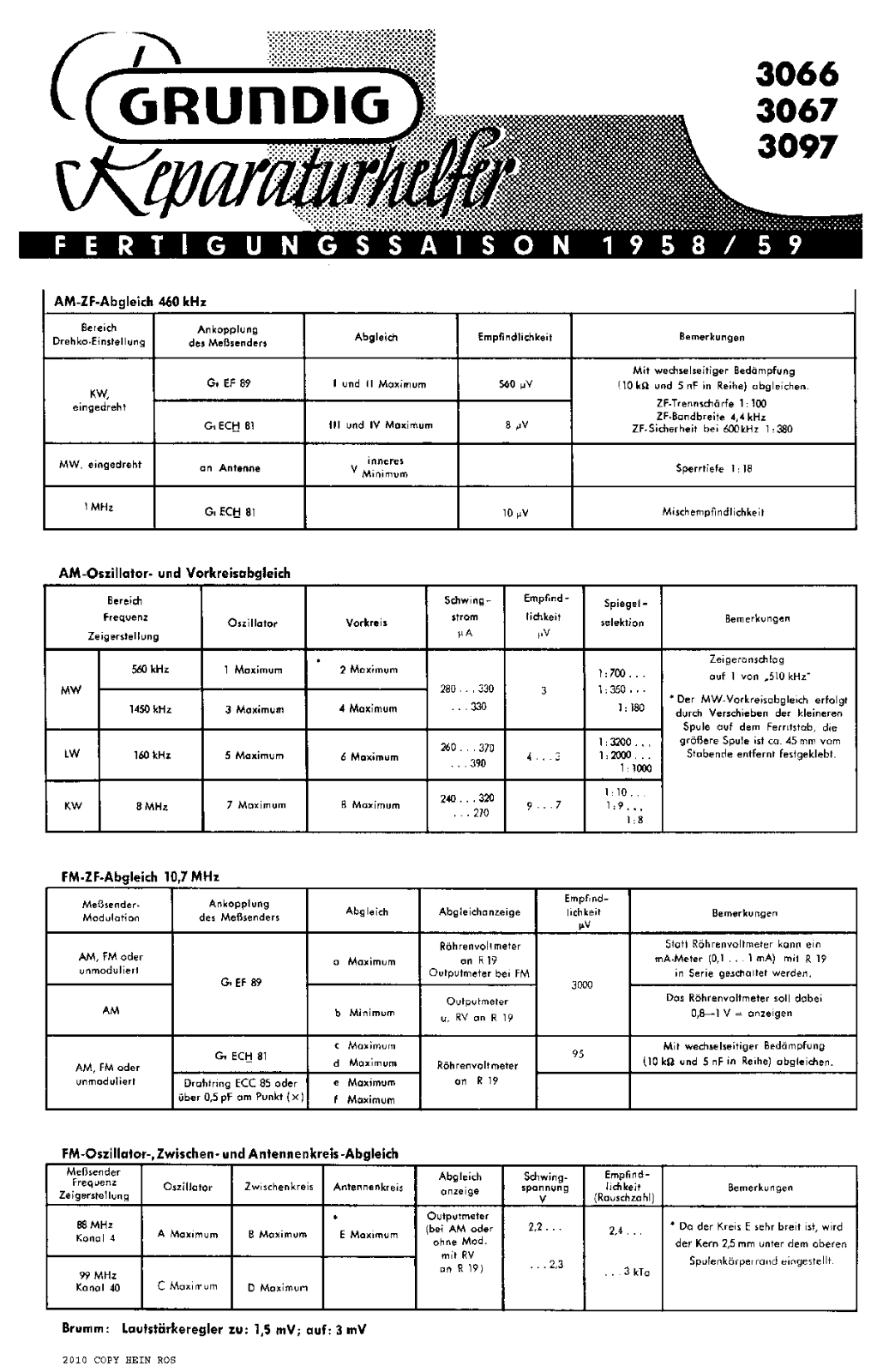 Grundig 3067 Service Manual