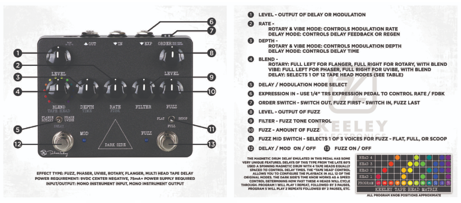 Keeley Dark Side User manual