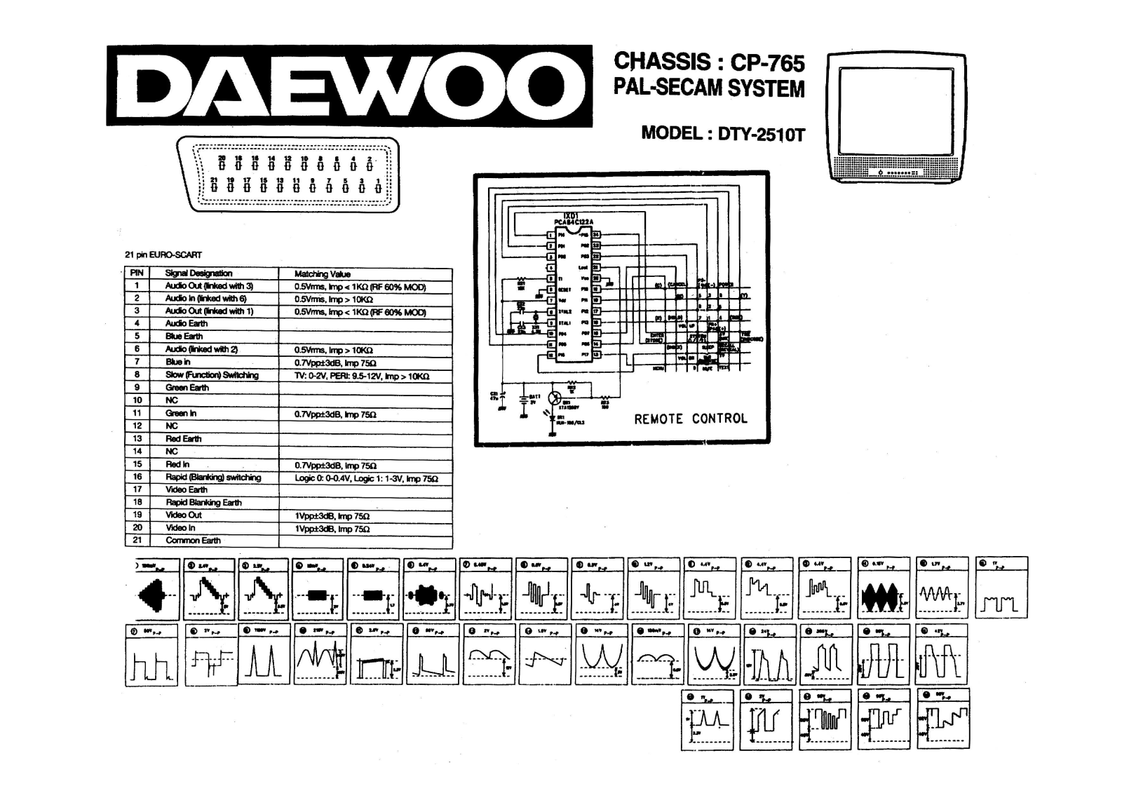 Daewoo CP-765 Service Manual