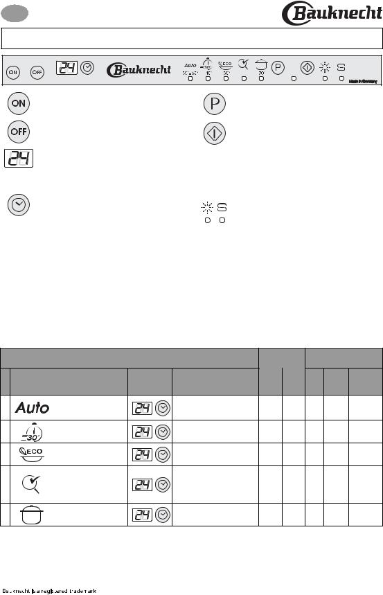 Whirlpool LPA 88 SL INSTRUCTION FOR USE