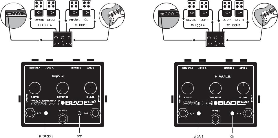 Electro-Harmonix Switchblade Pro Instructions
