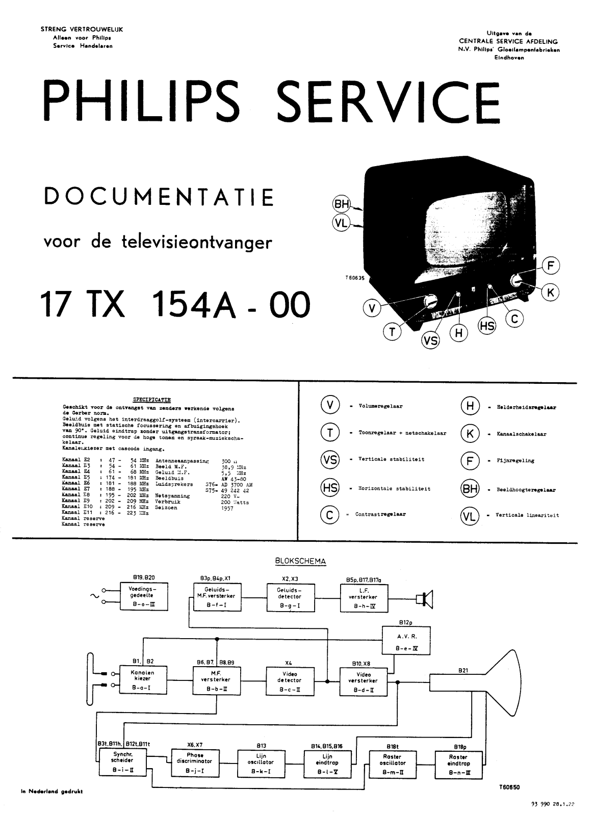 Philips 17TX154A Schematic