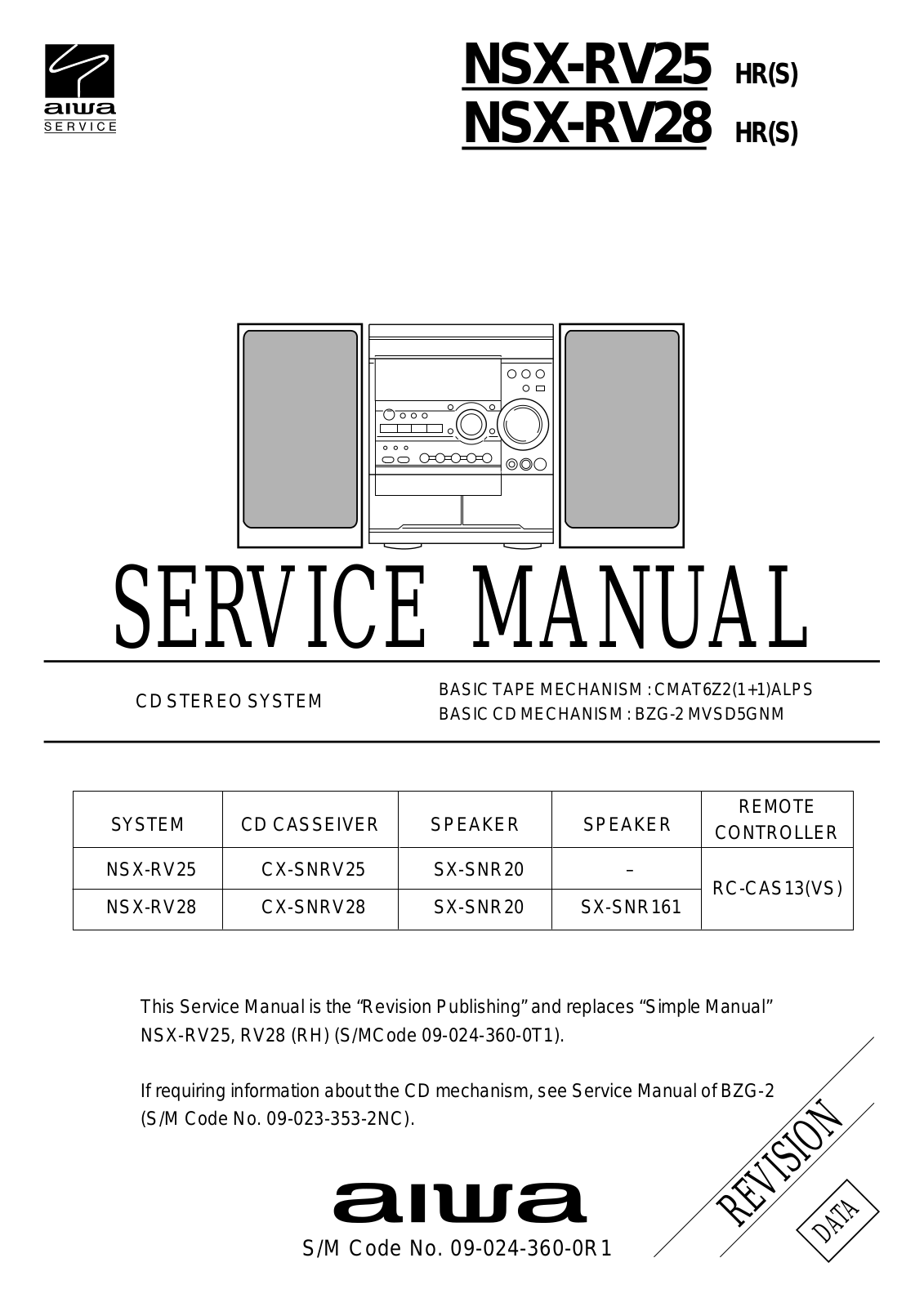 Aiwa NSX-RV25, NSX-RV28 Service Manual