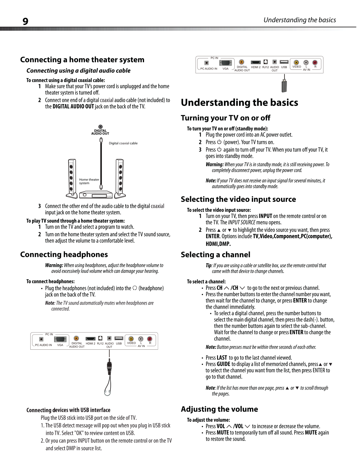 Hisense Electric LCDD0032 User Manual