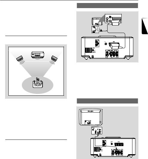 Philips MCDB710 User Manual