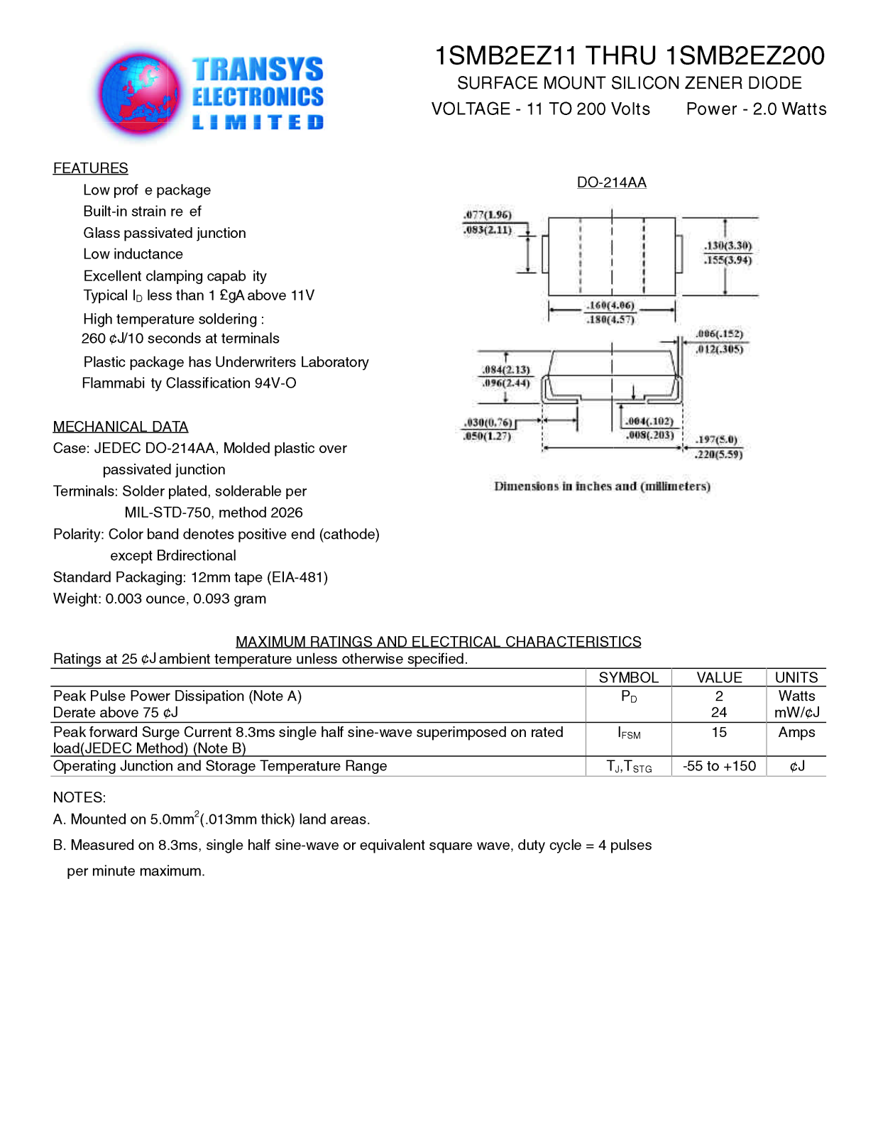 TEL 1SMB2EZ51, 1SMB2EZ47, 1SMB2EZ47, 1SMB2EZ43, 1SMB2EZ43 Datasheet