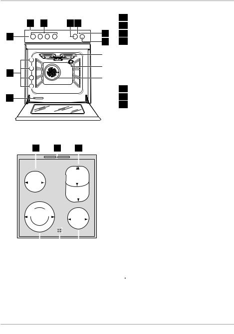 Electrolux EKC510504 User Manual