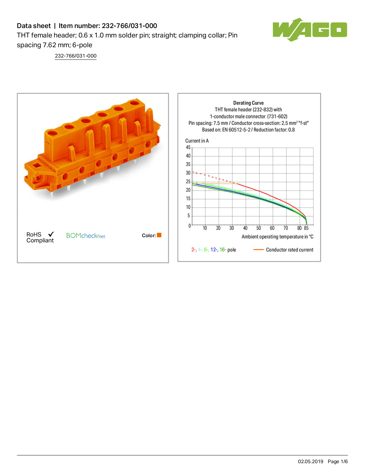 Wago 232-766/031-000 Data Sheet