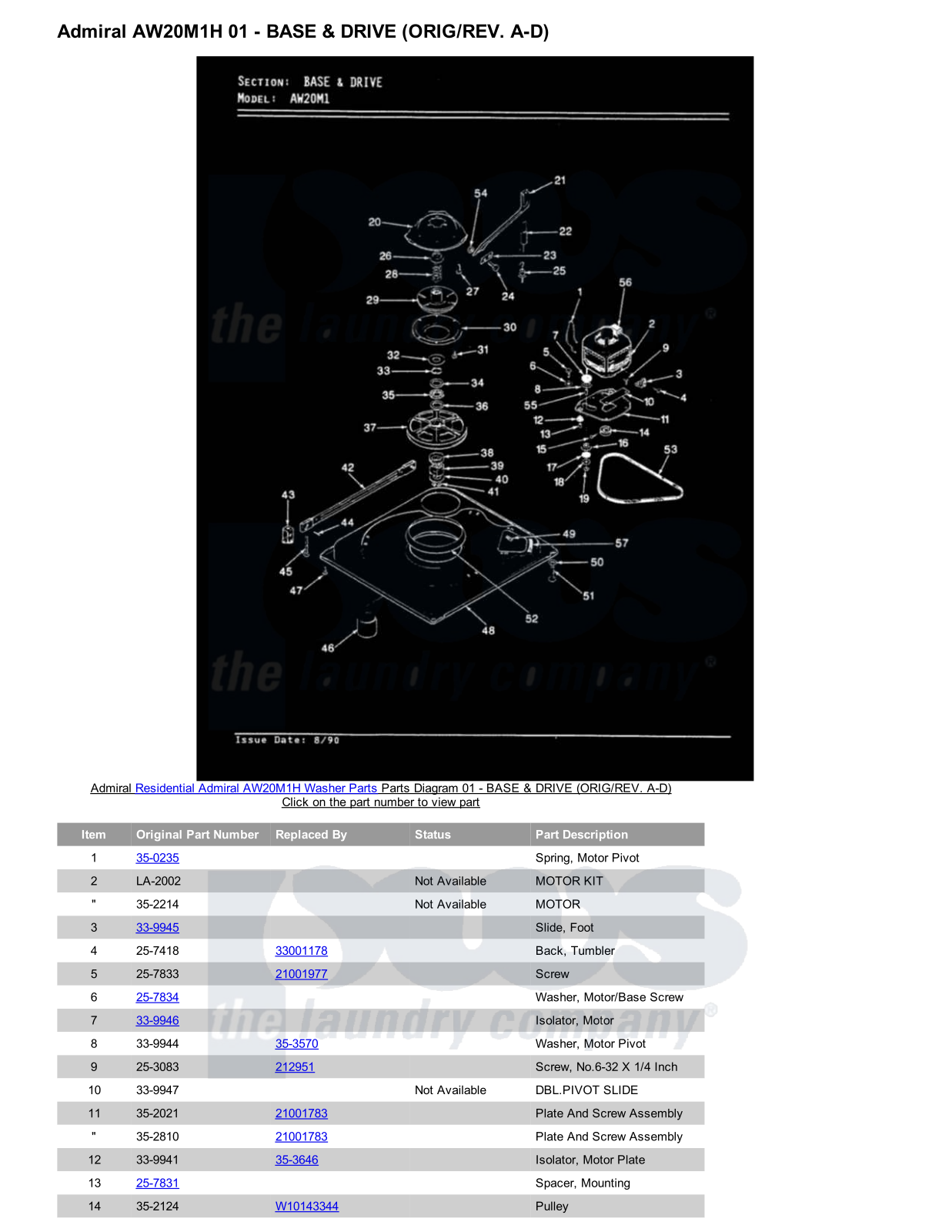 Admiral AW20M1H Parts Diagram