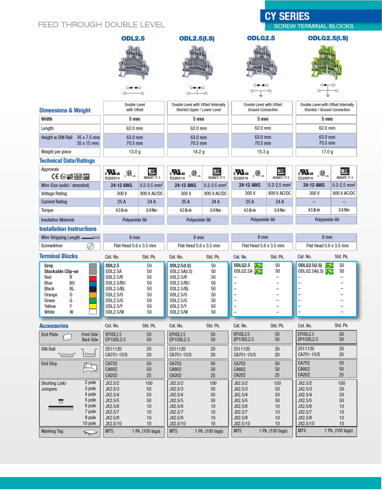 Altech CY Series Catalog Page