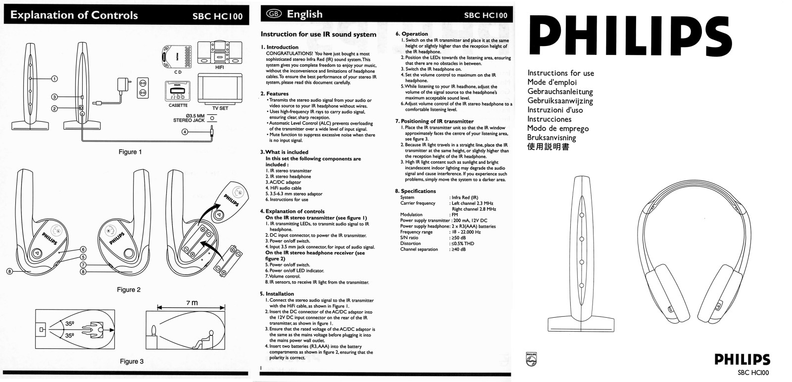 Philips SBCHC100/38, SBCHC100/05, SBCHC100/00 User Manual