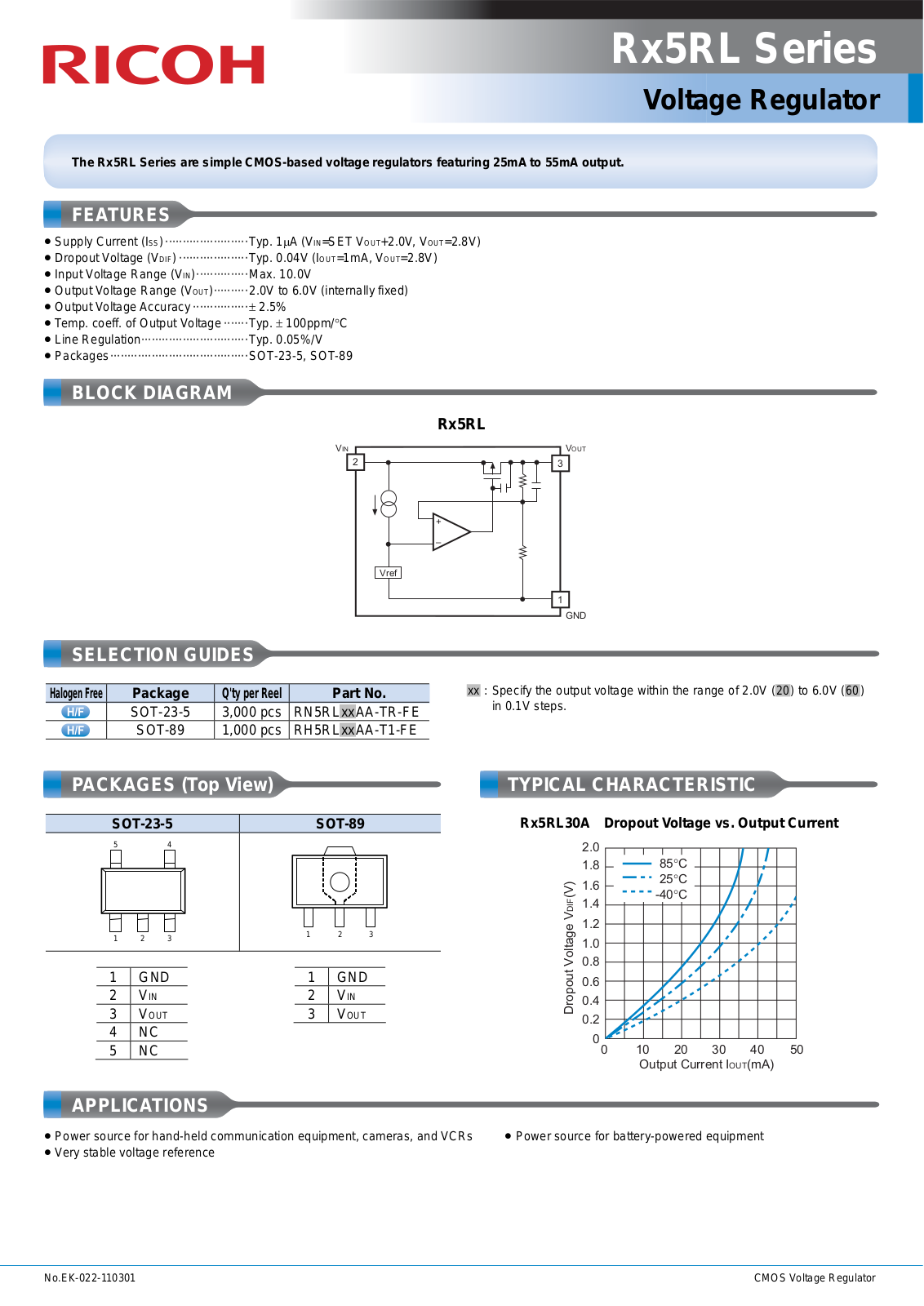 Datasheet Rx5RL Datasheet (RICOH) - ManualMachine.com