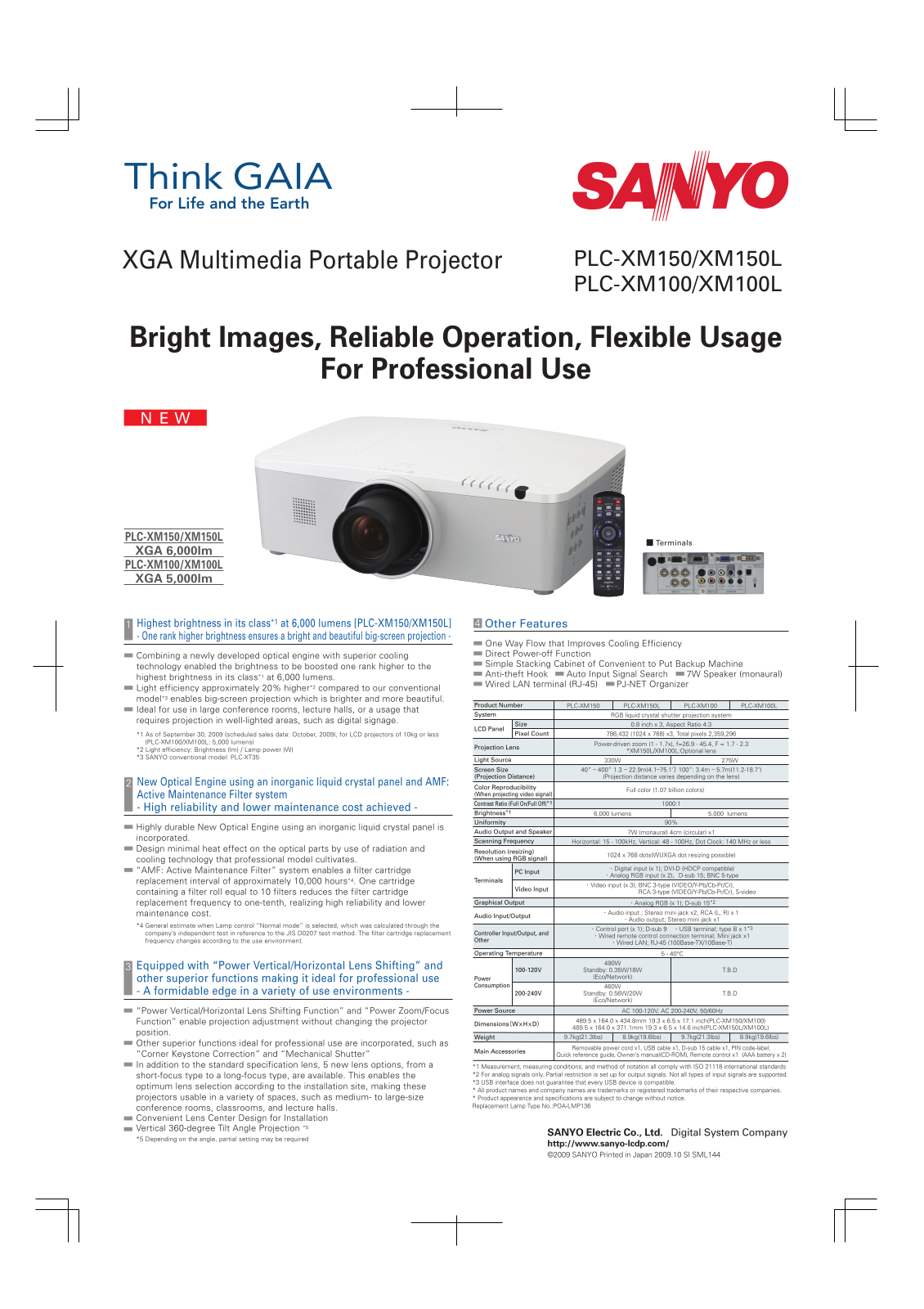 Sanyo PLC-XM150L, PLC-XM100, PLC-XM100L, PLC-XM150 User Manual