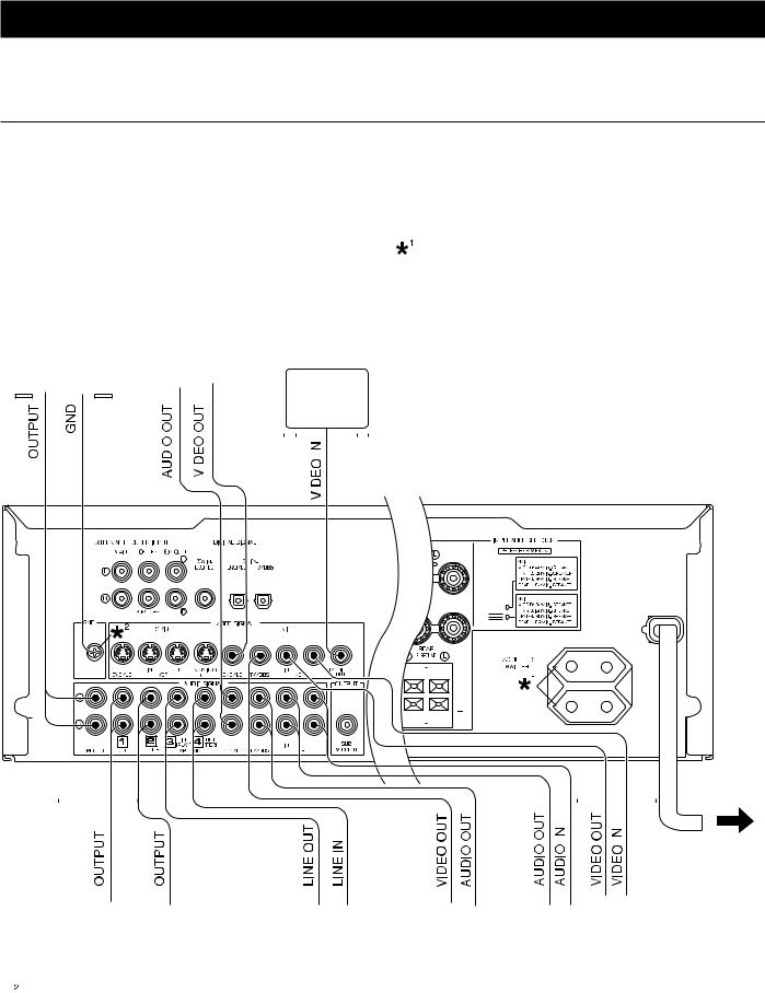 Yamaha Audio DSP-A595a User Manual