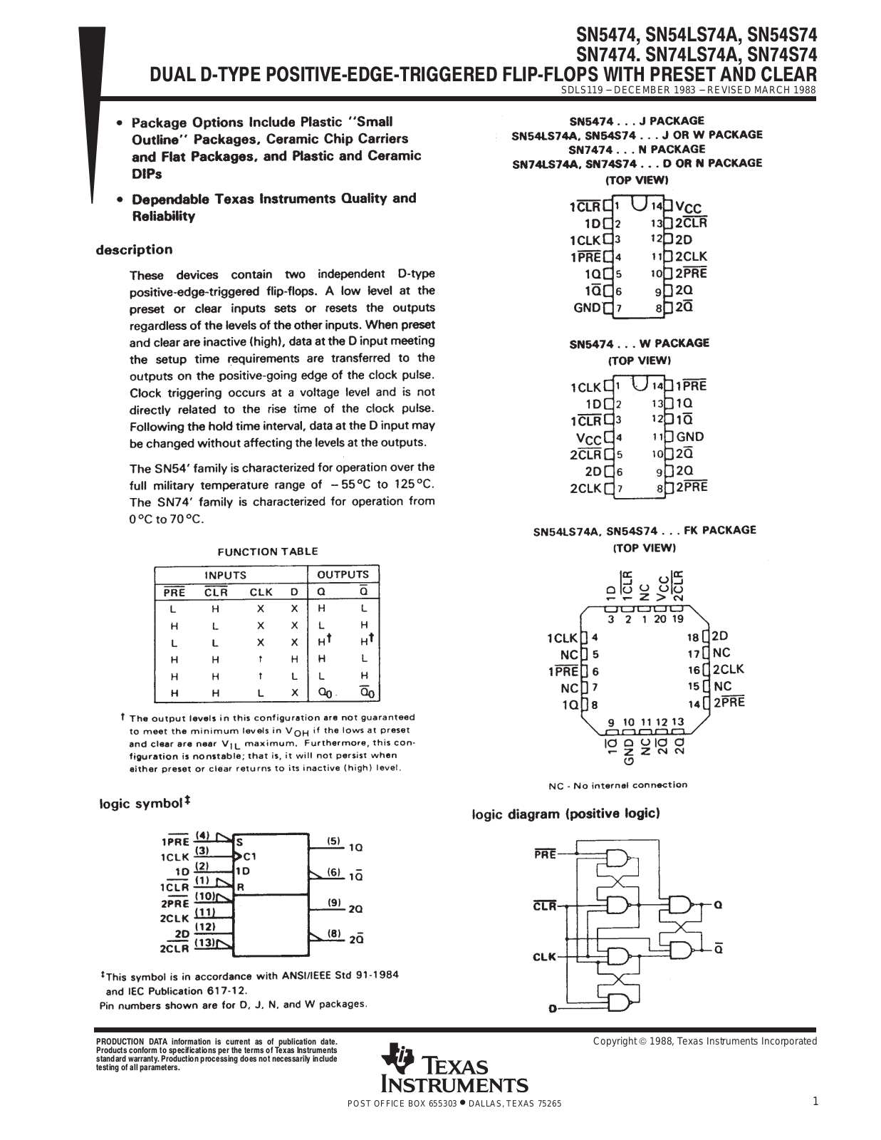 TEXAS INSTRUMENTS SN54S74 Technical data