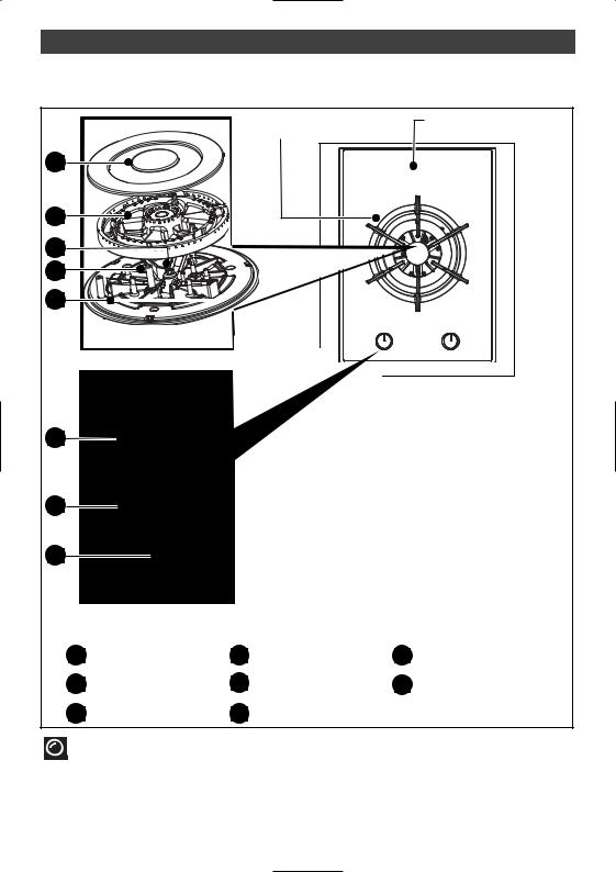 De dietrich DTG1018X User and installation Manual