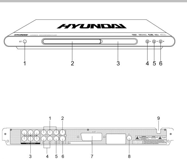 Hyundai H-DVD5045N Instruction Manual