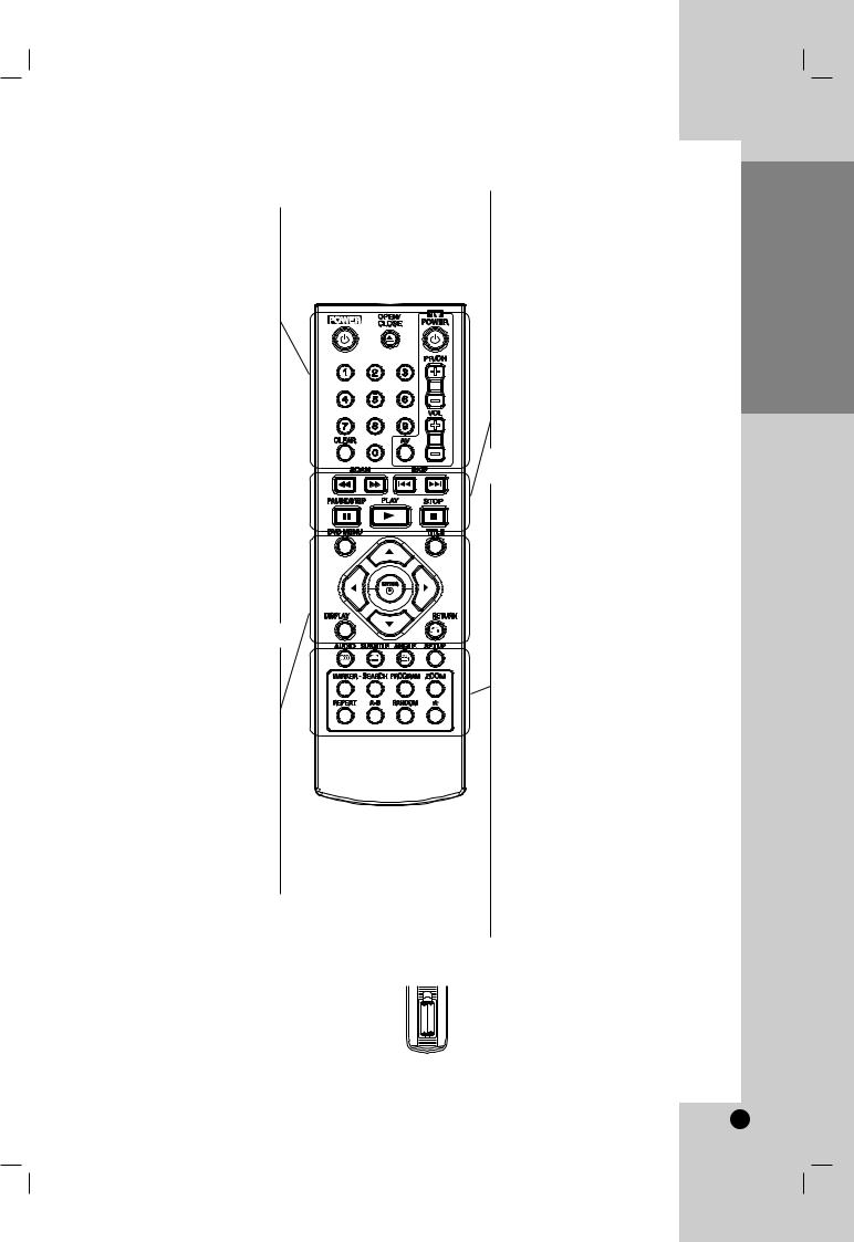 LG DV654X, DV656X User manual
